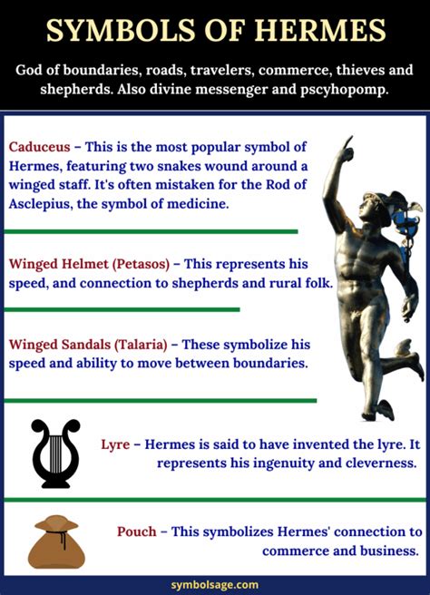 hermes symbols and their meanings